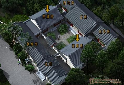 三進四合院|四合院(中國傳統四合院):歷史沿革,總體格局,單體建築,大門,影壁,。